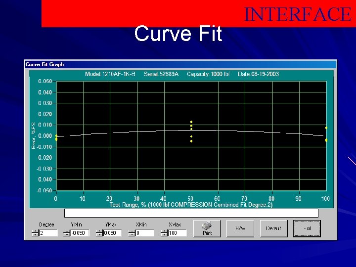 Curve Fit INTERFACE 