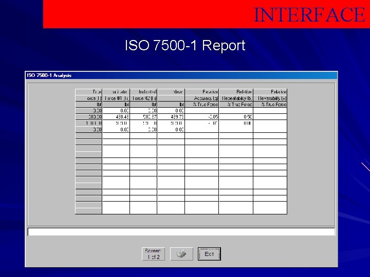 INTERFACE ISO 7500 -1 Report 