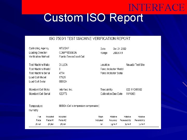 INTERFACE Custom ISO Report 
