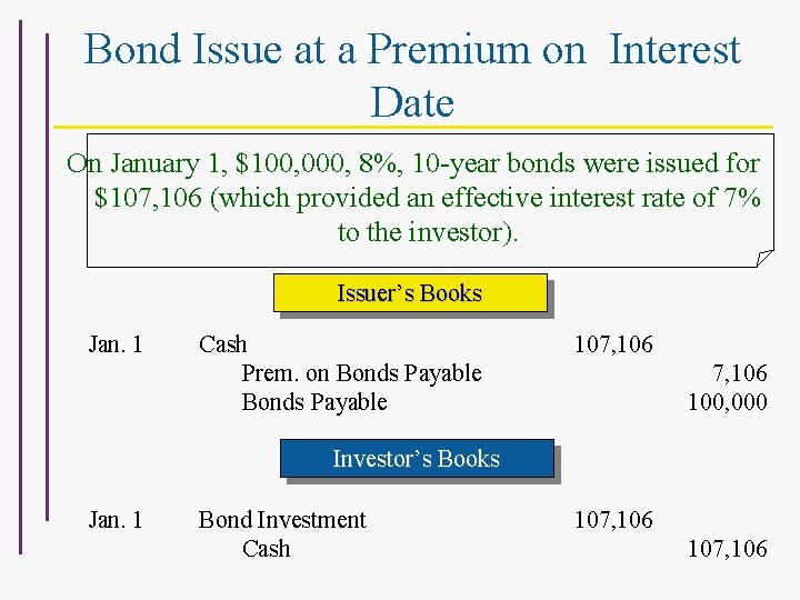 Bond Issue at a Premium on Interest Date On January 1, $100, 000, 8%,