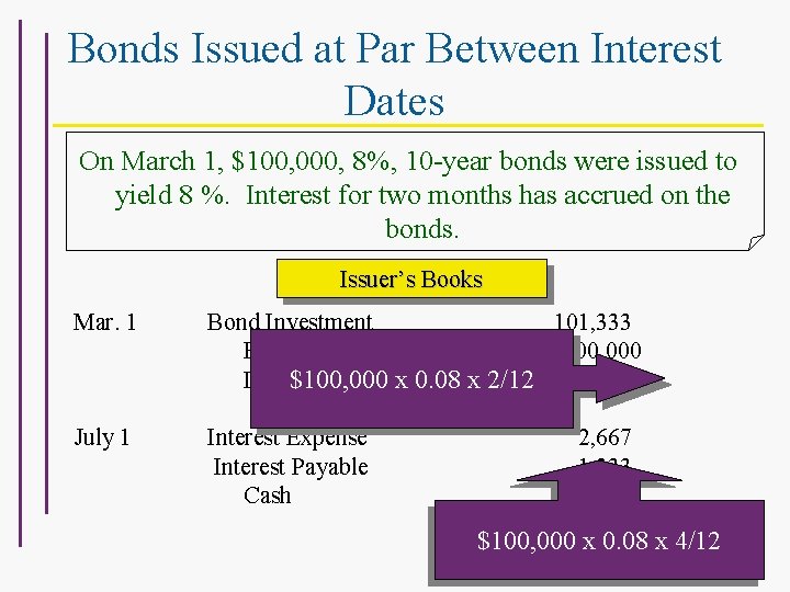 Bonds Issued at Par Between Interest Dates On March 1, $100, 000, 8%, 10