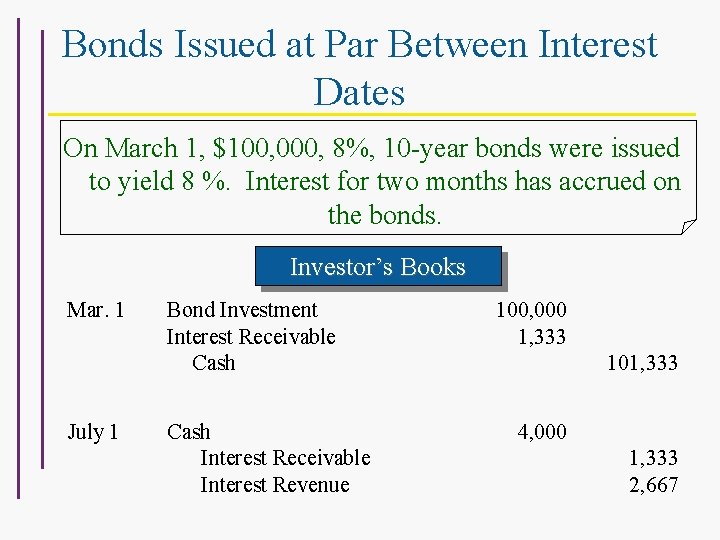 Bonds Issued at Par Between Interest Dates On March 1, $100, 000, 8%, 10