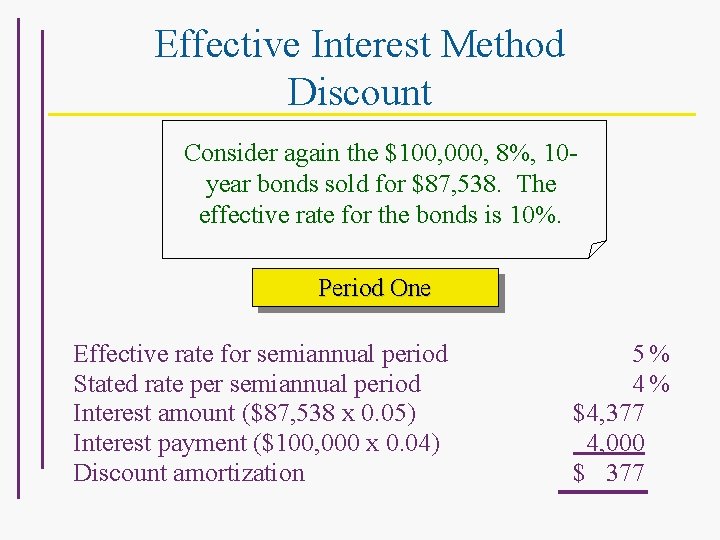 Effective Interest Method Discount Consider again the $100, 000, 8%, 10 year bonds sold