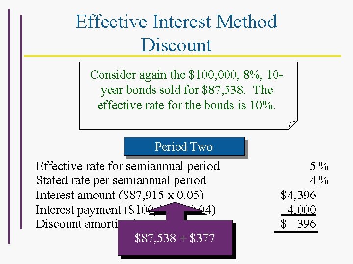 Effective Interest Method Discount Consider again the $100, 000, 8%, 10 year bonds sold