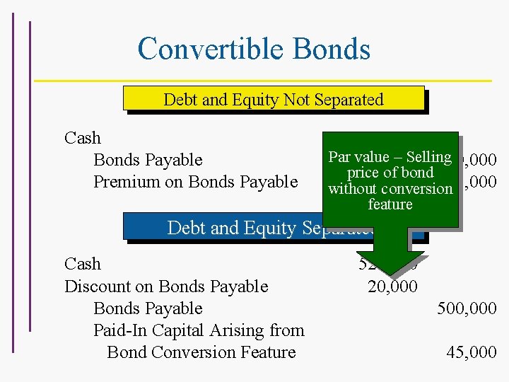 Convertible Bonds Debt and Equity Not Separated Cash Bonds Payable Premium on Bonds Payable