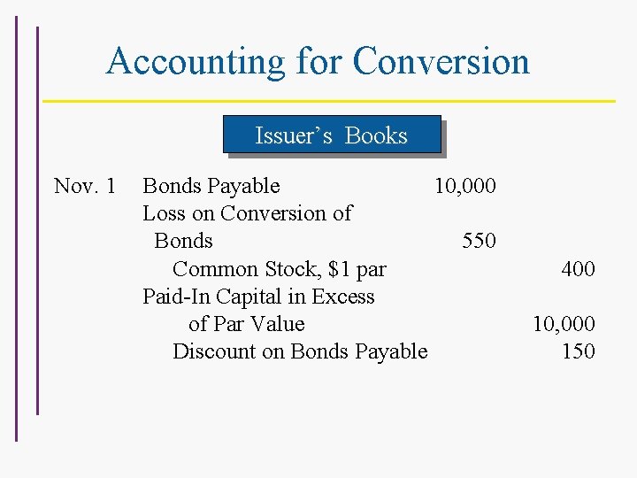 Accounting for Conversion Issuer’s Books Nov. 1 Bonds Payable 10, 000 Loss on Conversion