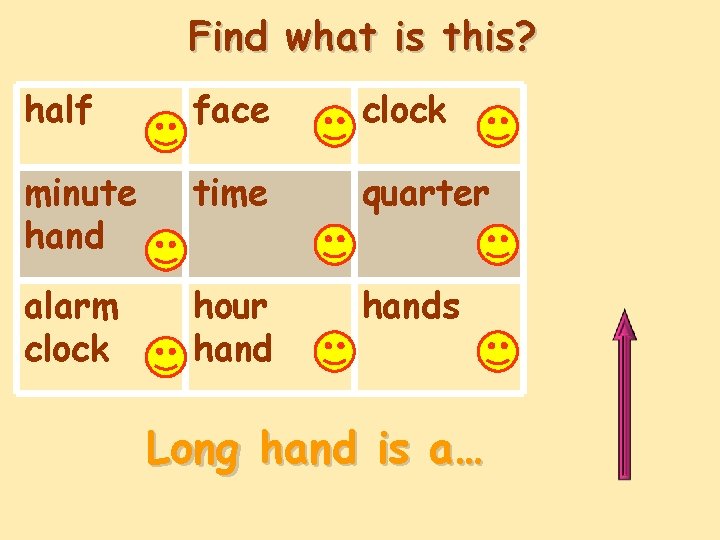 Find what is this? half face clock minute hand time quarter alarm clock hour