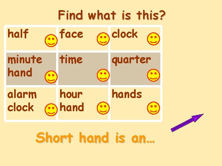 Find what is this? half face clock minute hand time quarter alarm clock hour