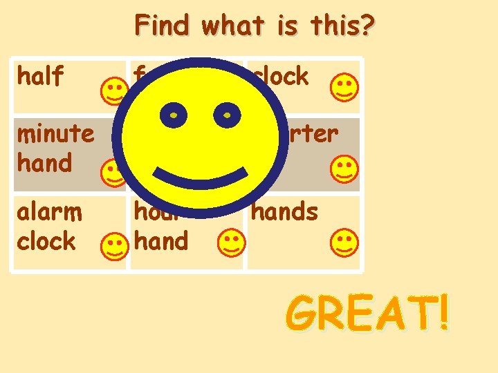 Find what is this? half face clock minute hand time quarter alarm clock hour