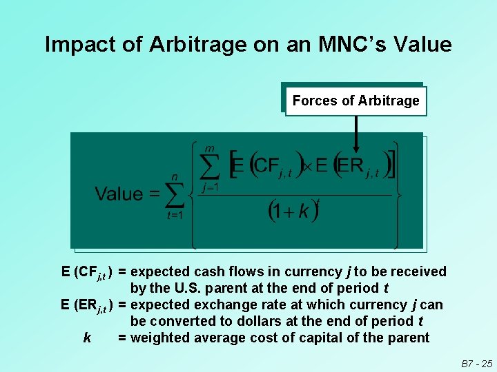 Impact of Arbitrage on an MNC’s Value Forces of Arbitrage E (CFj, t )