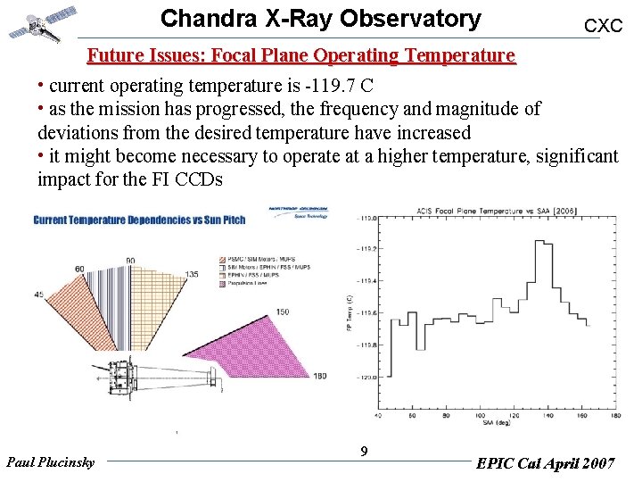 Chandra X-Ray Observatory CXC Future Issues: Focal Plane Operating Temperature • current operating temperature