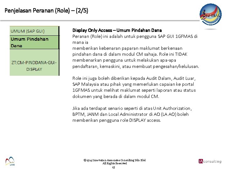 Penjelasan Peranan (Role) – (2/5) Display Only Access – Umum Pindahan Dana Peranan (Role)