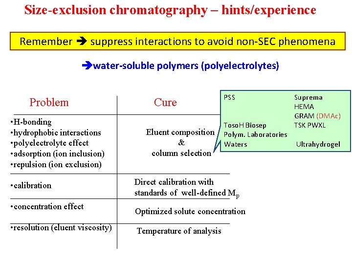 Size-exclusion chromatography – hints/experience Remember suppress interactions to avoid non-SEC phenomena water-soluble polymers (polyelectrolytes)