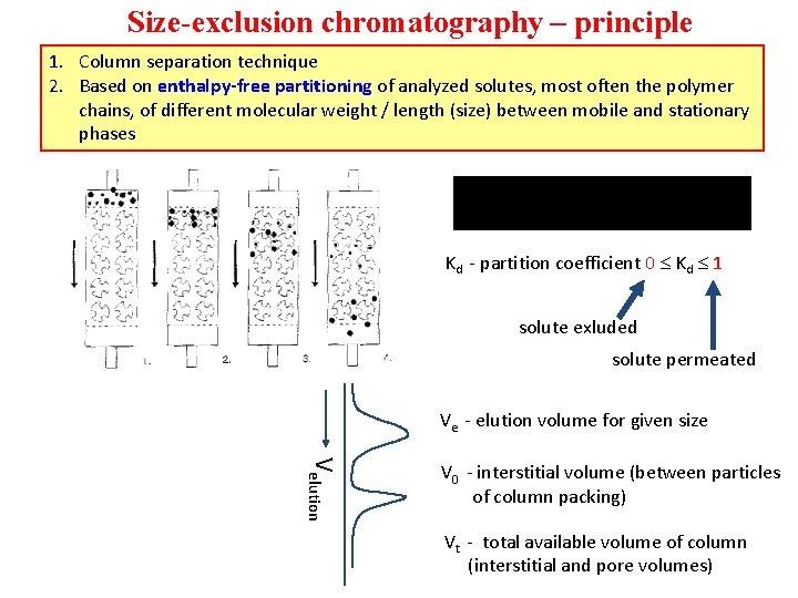 Size-exclusion chromatography – principle 1. Column separation technique 2. Based on enthalpy-free partitioning of