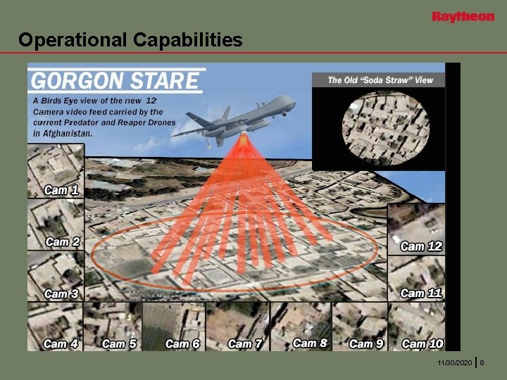 Operational Capabilities 11/30/2020 8 
