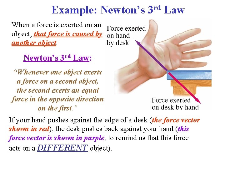 Example: Newton’s 3 rd Law When a force is exerted on an object, that