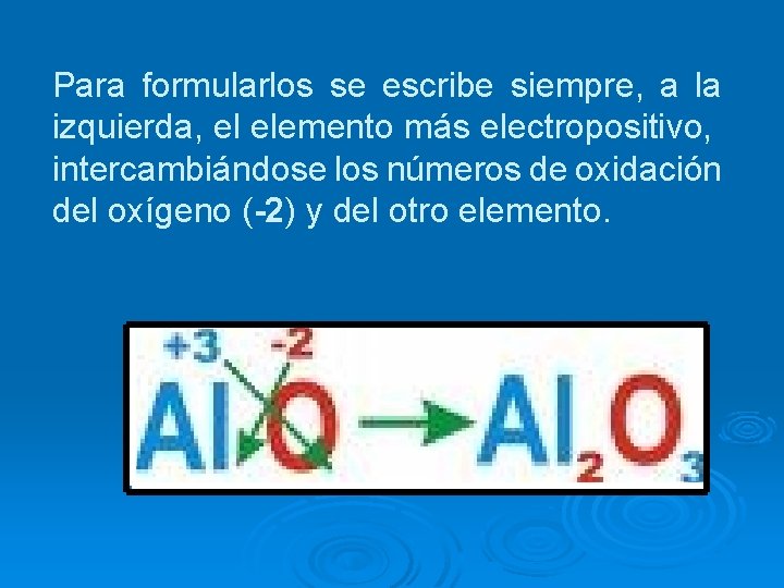 Para formularlos se escribe siempre, a la izquierda, el elemento más electropositivo, intercambiándose los