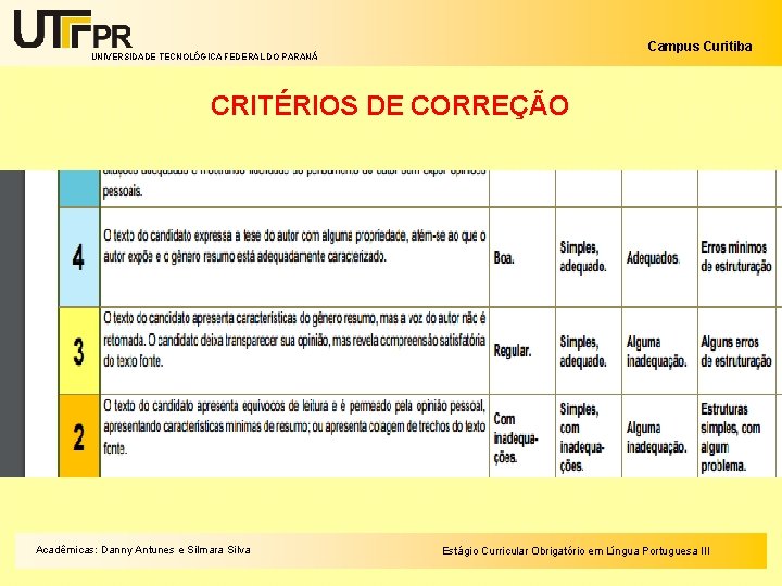 Campus Curitiba UNIVERSIDADE TECNOLÓGICA FEDERAL DO PARANÁ CRITÉRIOS DE CORREÇÃO Acadêmicas: Danny Antunes e