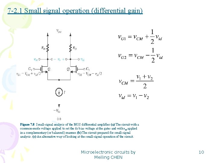 7 -2. 1 Small signal operation (differential gain) Figure 7. 8 Small-signal analysis of