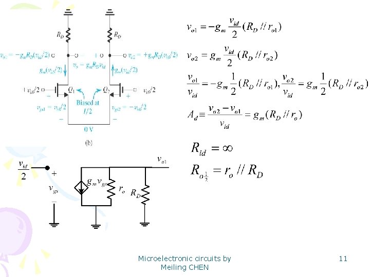 Microelectronic circuits by Meiling CHEN 11 