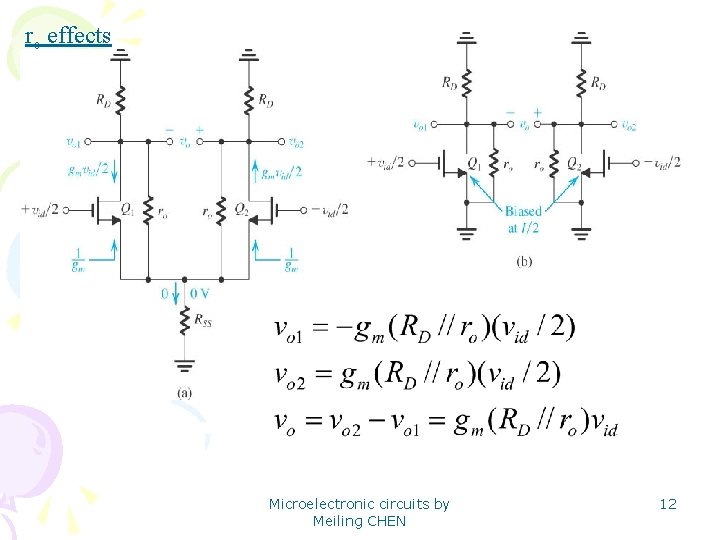 ro effects Microelectronic circuits by Meiling CHEN 12 
