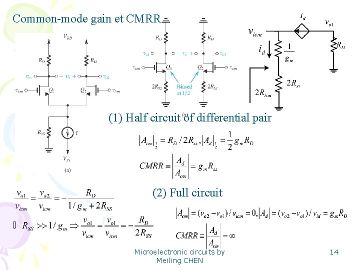 Common-mode gain et CMRR (1) Half circuit of differential pair (2) Full circuit Microelectronic