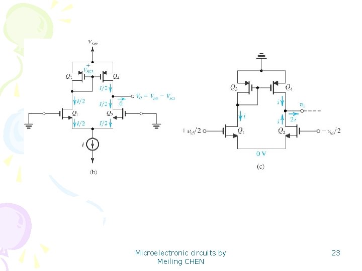 Microelectronic circuits by Meiling CHEN 23 