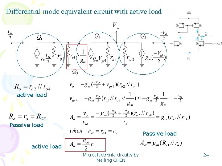 Differential-mode equivalent circuit with active load Passive load active load Microelectronic circuits by Meiling