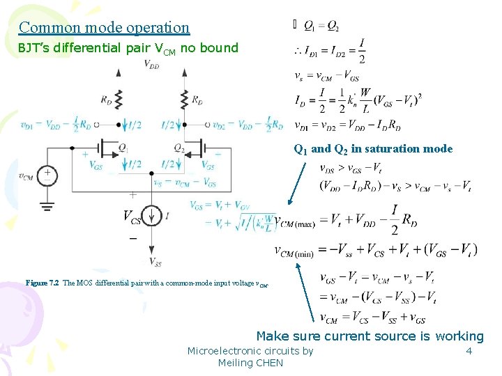 Common mode operation BJT’s differential pair VCM no bound Q 1 and Q 2