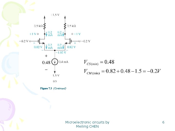 Figure 7. 3 (Continued) Microelectronic circuits by Meiling CHEN 6 