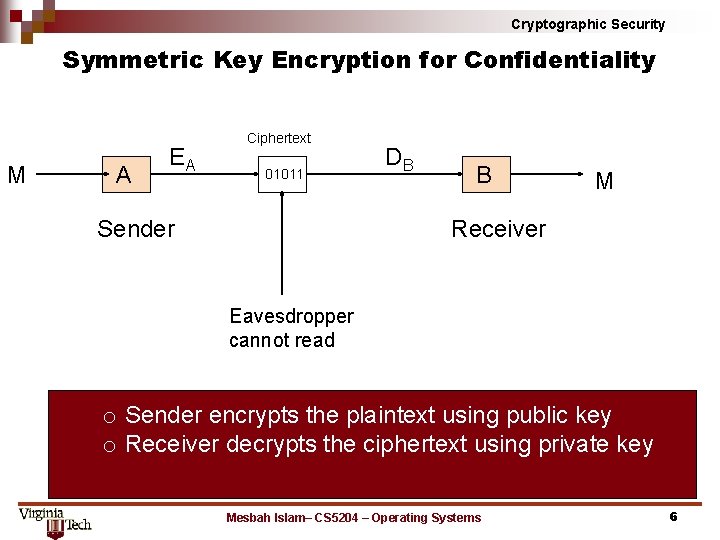 Cryptographic Security Symmetric Key Encryption for Confidentiality M A EA Ciphertext 01011 Sender DB