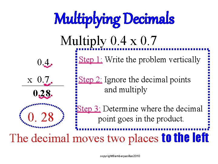 Multiplying Decimals Multiply 0. 4 x 0. 7 0. 4 Step 1: Write the