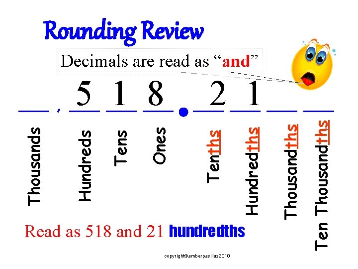 Rounding Review Decimals are read as “and” copyright©amberpasillas 2010 Ten Thousandths Read as 518
