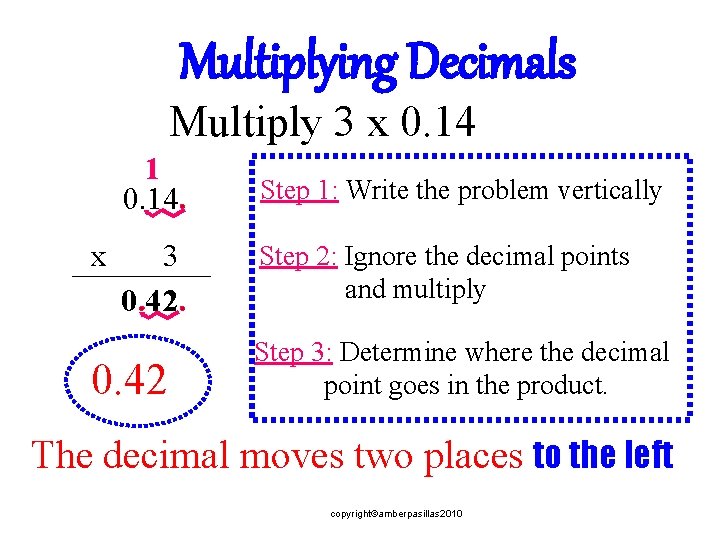 Multiplying Decimals Multiply 3 x 0. 14 x 1 0. 14 Step 1: Write