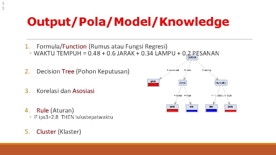 3 5 Output/Pola/Model/Knowledge 1. Formula/Function (Rumus atau Fungsi Regresi) ◦ WAKTU TEMPUH = 0.