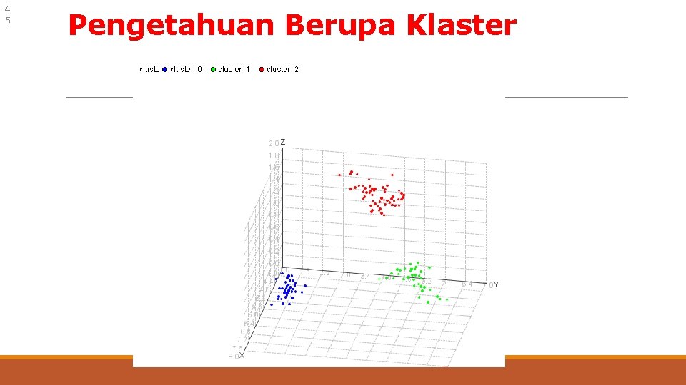 4 5 Pengetahuan Berupa Klaster 