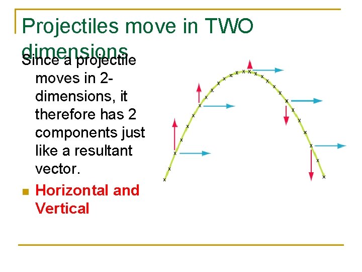 Projectiles move in TWO dimensions Since a projectile n moves in 2 dimensions, it Projectiles move in TWO dimensions Since a projectile n moves in 2 dimensions, it