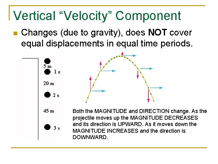 Vertical “Velocity” Component n Changes (due to gravity), does NOT cover equal displacements in Vertical “Velocity” Component n Changes (due to gravity), does NOT cover equal displacements in