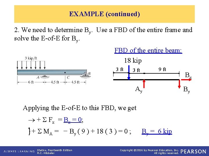 EXAMPLE (continued) 2. We need to determine By. Use a FBD of the entire