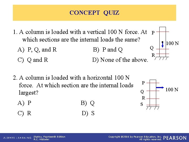 CONCEPT QUIZ 1. A column is loaded with a vertical 100 N force. At