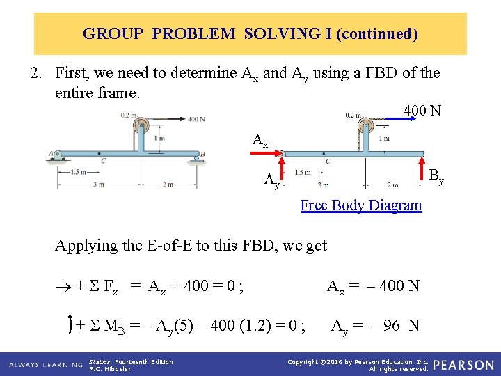 GROUP PROBLEM SOLVING I (continued) 2. First, we need to determine Ax and Ay