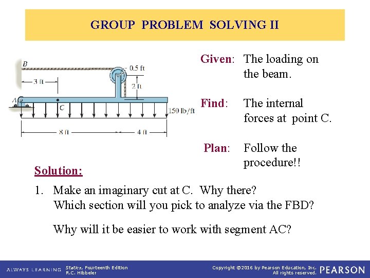 GROUP PROBLEM SOLVING II Given: The loading on the beam. Solution: Find: The internal