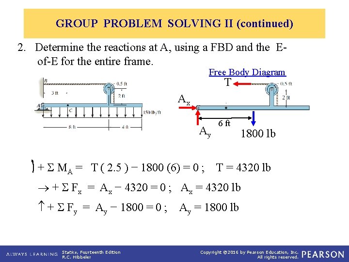 GROUP PROBLEM SOLVING II (continued) 2. Determine the reactions at A, using a FBD