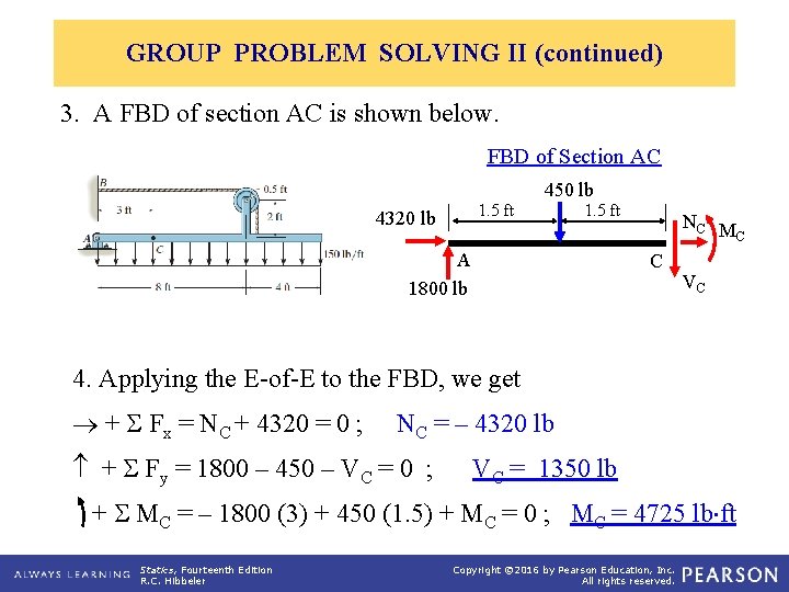 GROUP PROBLEM SOLVING II (continued) 3. A FBD of section AC is shown below.