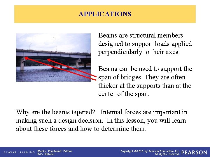 APPLICATIONS Beams are structural members designed to support loads applied perpendicularly to their axes.