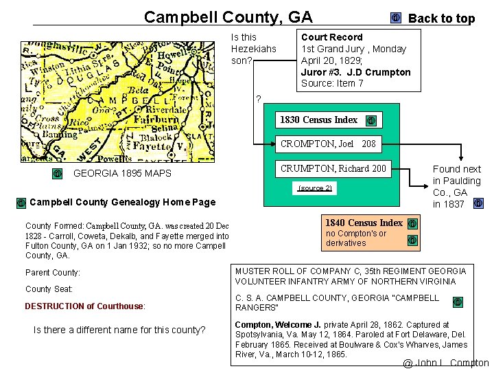 Campbell County, GA Is this Hezekiahs son? Back to top Court Record 1 st