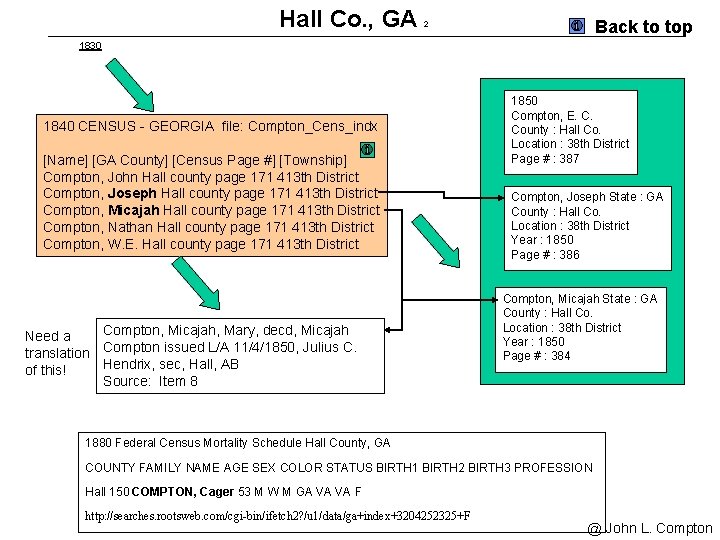 Hall Co. , GA Back to top 2 1830 1840 CENSUS - GEORGIA file: