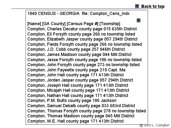 Back to top 1840 CENSUS - GEORGIA file: Compton_Cens_indx [Name] [GA County] [Census Page