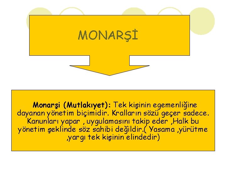 MONARŞİ l. Monarşi (Mutlakıyet): Tek kişinin egemenliğine dayanan yönetim biçimidir. Kralların sözü geçer sadece.