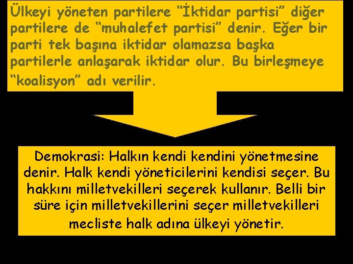 Ülkeyi yöneten partilere “İktidar partisi” diğer partilere de “muhalefet partisi” denir. Eğer bir parti